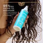 Cheribe Daily Refresh Moisture Milk with 100% Chebe Complex + Green Tea & Vitamin E, Anti Frizz & Detangling Leave-In Spray For All Hair Textures 2A-4C & Porosities, Sulfate Free, 8.5 fl oz - Image 4